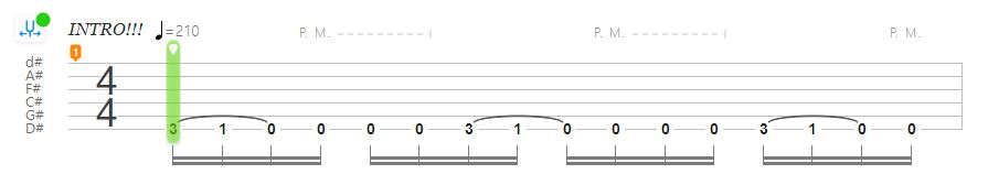 A Complete Guide - Interactive Guitar Tabs example