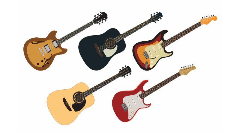 Types Of Guitar
