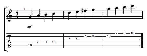 G Major Scale – Tab and Standard Notation