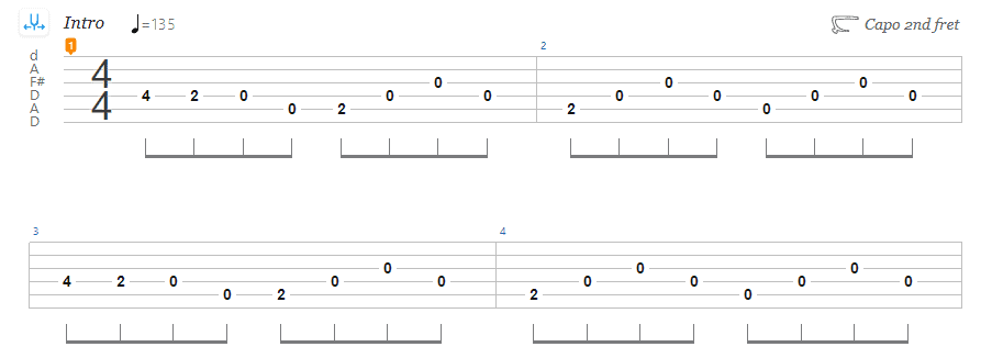 Guide to Open D tuning - Mumford and Sons – The Cave tab