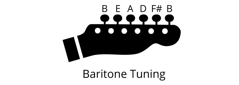 Alternate Tunings for Guitar - Baritone Tuning
