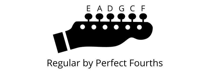 Alternate Tunings for Guitar - Regular by Perfect Fourths