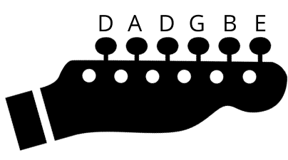 A Complete Guide to Drop D Tuning - How to tune to Drop D