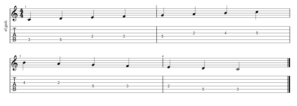 The Ionian Mode for Guitarists - Tab