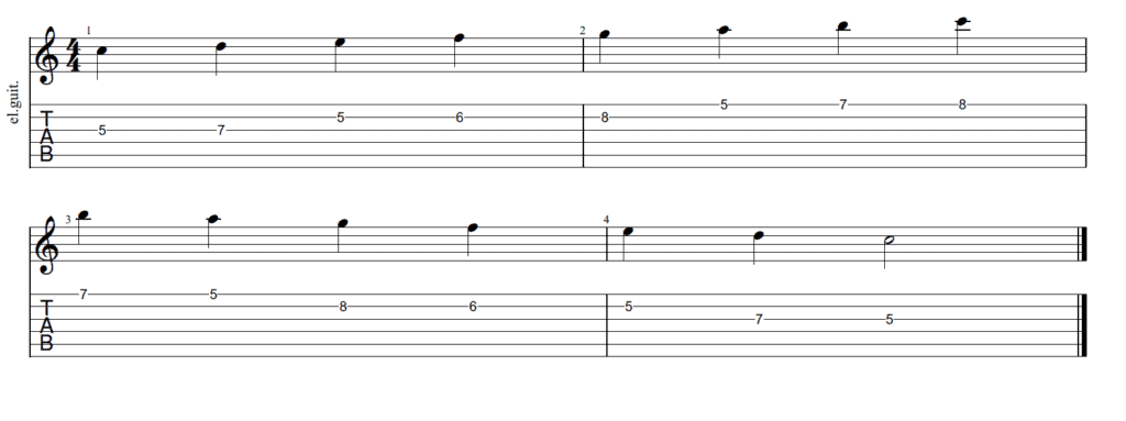 The Ionian Mode for Guitarists - Tab