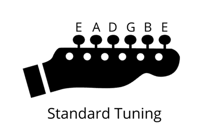 A Complete Guide to DADGAD Tuning - Standard Tuning