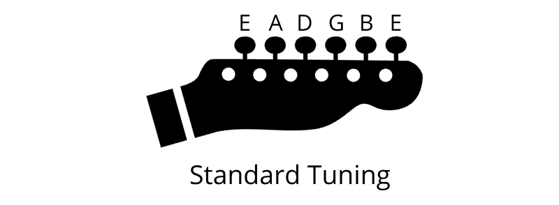 A Complete Guide to Eb Tuning - standard Tuning