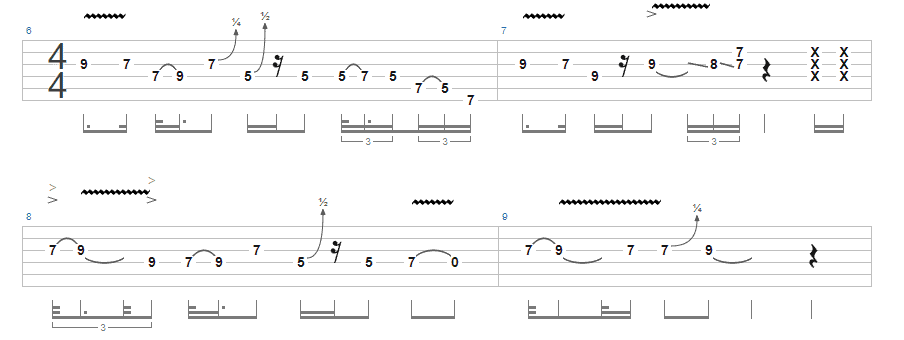 A Complete Guide to Eb Tuning - Jimi Hendrix – Voodoo Chile (Slight Return)