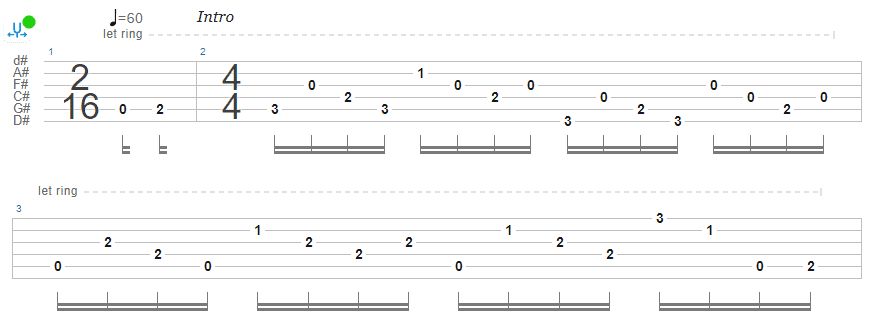 A Complete Guide to Eb Tuning - Lynyrd Skynyrd – Simple Man