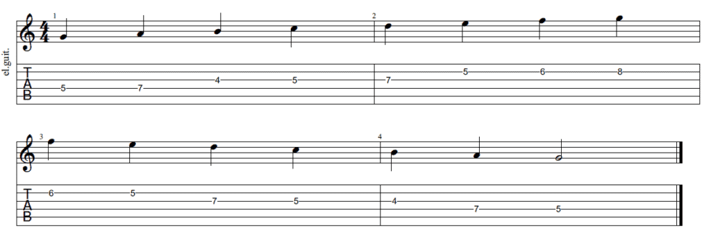 The Mixolydian Mode for Guitarists - Tab
