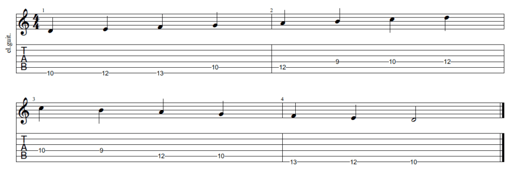 The Dorian Mode for Guitarists - Tab
