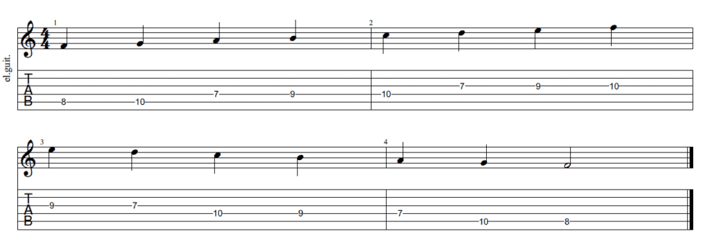 The Lydian Mode for Guitarists - Tab