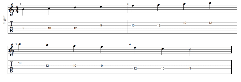 The Locrian Mode for Guitarists - Tab